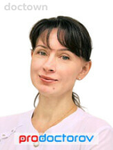 Горшкова Оксана Владимировна