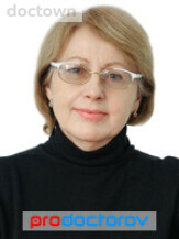 Скопенко Валентина Ивановна