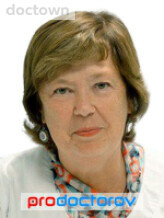 Вдовина Елена Глебовна