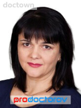 Бекасова Анжелика Викторовна