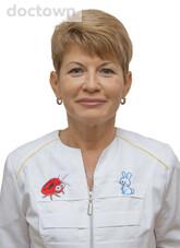 Бурлака Оксана Ивановна