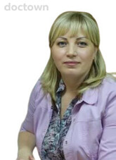 Мартынюк Ольга Олеговна