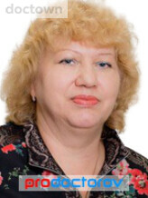 Сартакова Ольга Леонидовна