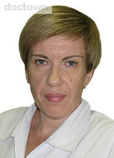 Черноног Людмила Ивановна