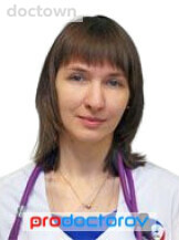 Ляпунова Юлия Федоровна