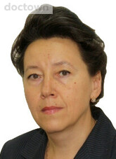 Блощинская Ирина Анатольевна