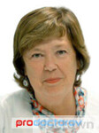 Вдовина Елена Глебовна
