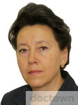Блощинская Ирина Анатольевна